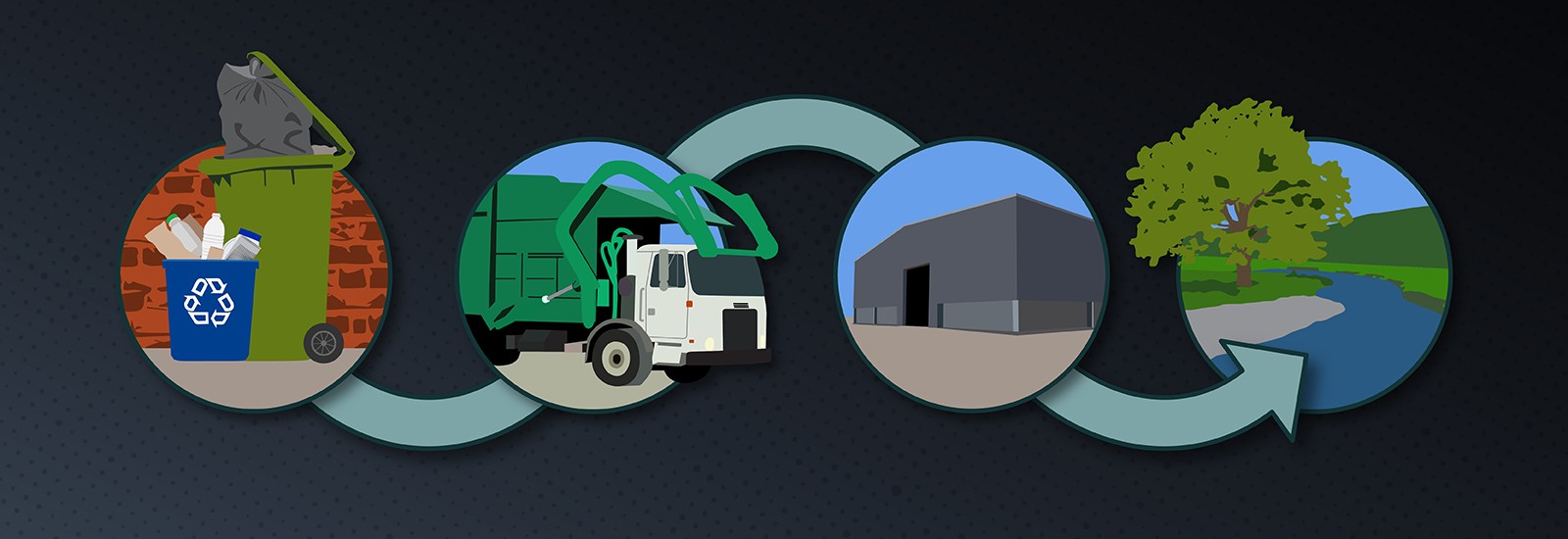 Illustrated recycling diagram